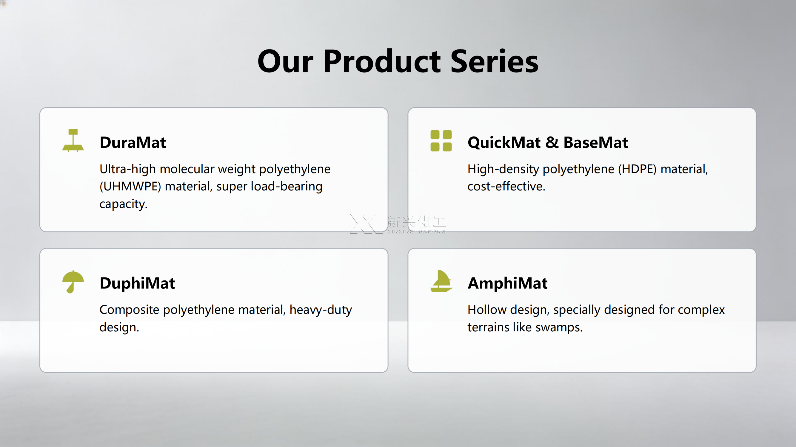 3000*2500mm Construction Road Mats Ground Protection Mats