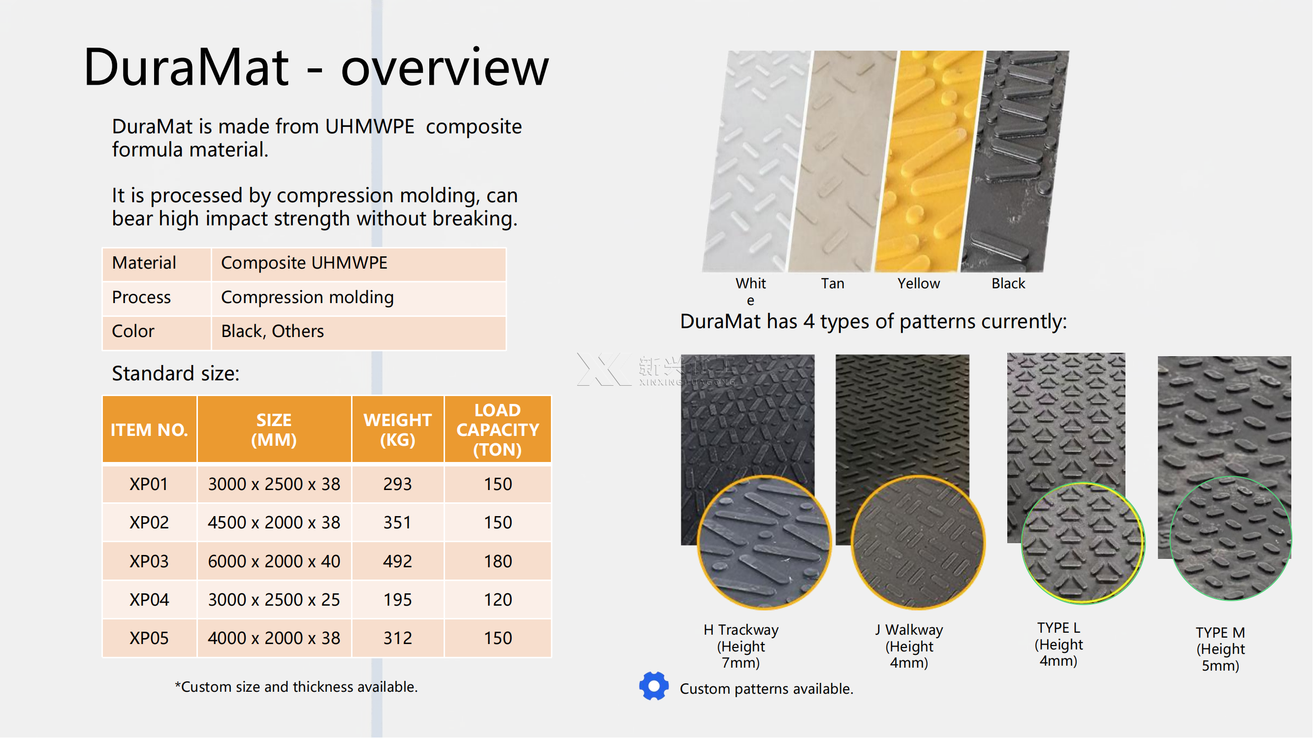 3000*2500mm Construction Road Mats Ground Protection Mats